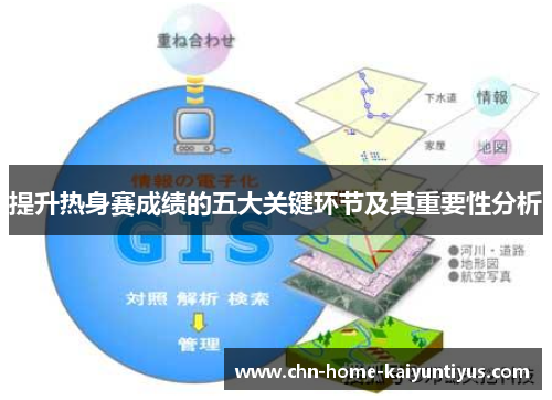 提升热身赛成绩的五大关键环节及其重要性分析