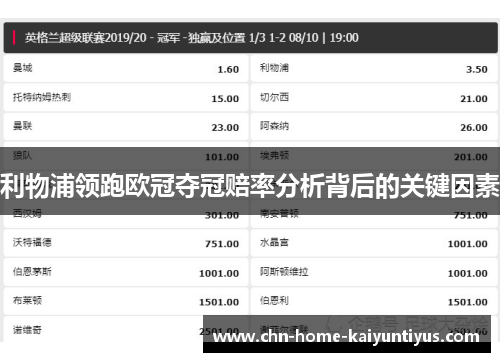 利物浦领跑欧冠夺冠赔率分析背后的关键因素