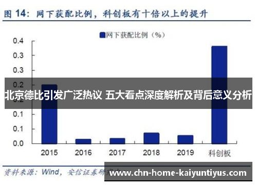 北京德比引发广泛热议 五大看点深度解析及背后意义分析