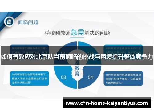如何有效应对北京队当前面临的挑战与困境提升整体竞争力