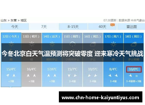今冬北京白天气温预测将突破零度 迎来寒冷天气挑战