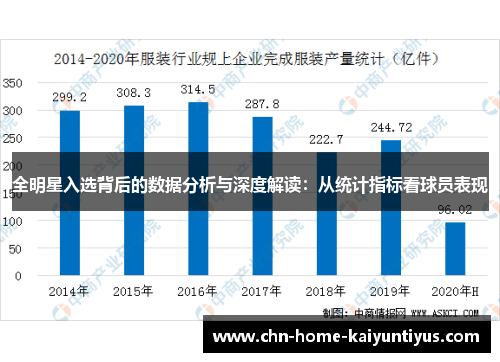 全明星入选背后的数据分析与深度解读：从统计指标看球员表现