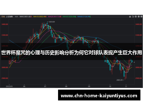 世界杯魔咒的心理与历史影响分析为何它对球队表现产生巨大作用