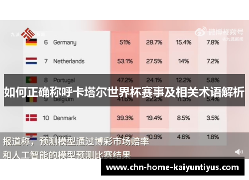 如何正确称呼卡塔尔世界杯赛事及相关术语解析