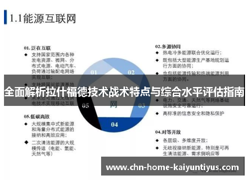 全面解析拉什福德技术战术特点与综合水平评估指南