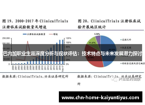 巴内加职业生涯深度分析与现状评估：技术特点与未来发展潜力探讨