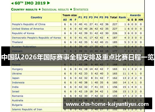 中国队2026年国际赛事全程安排及重点比赛日程一览
