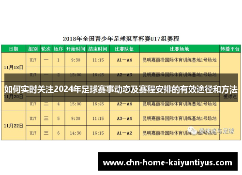 如何实时关注2024年足球赛事动态及赛程安排的有效途径和方法