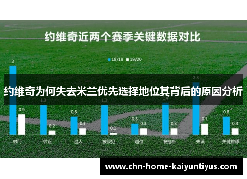 约维奇为何失去米兰优先选择地位其背后的原因分析