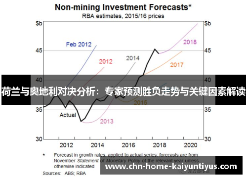 荷兰与奥地利对决分析：专家预测胜负走势与关键因素解读