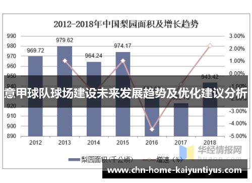 意甲球队球场建设未来发展趋势及优化建议分析