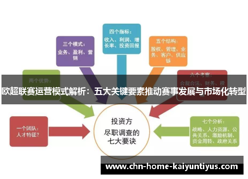 欧超联赛运营模式解析：五大关键要素推动赛事发展与市场化转型