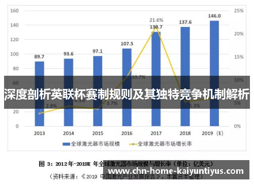 深度剖析英联杯赛制规则及其独特竞争机制解析