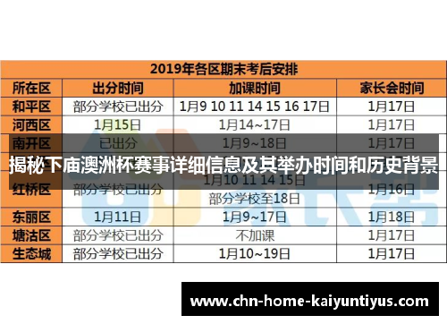 揭秘下庙澳洲杯赛事详细信息及其举办时间和历史背景 揭秘下庙澳洲杯赛事详细信息及其举办时间和历史背景