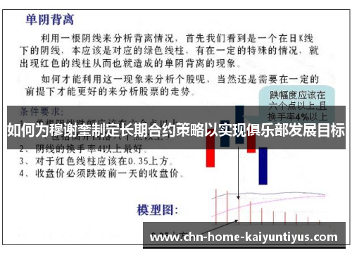 如何为穆谢奎制定长期合约策略以实现俱乐部发展目标