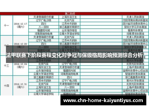法甲联赛下阶段赛程变化对争冠与保级格局影响预测综合分析 法甲联赛下阶段赛程变化对争冠与保级格局影响预测综合分析