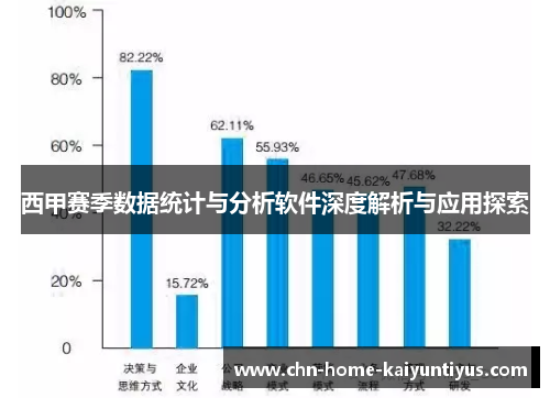 西甲赛季数据统计与分析软件深度解析与应用探索