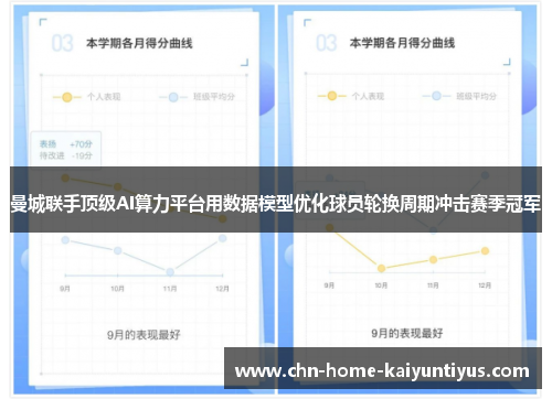 曼城联手顶级AI算力平台用数据模型优化球员轮换周期冲击赛季冠军